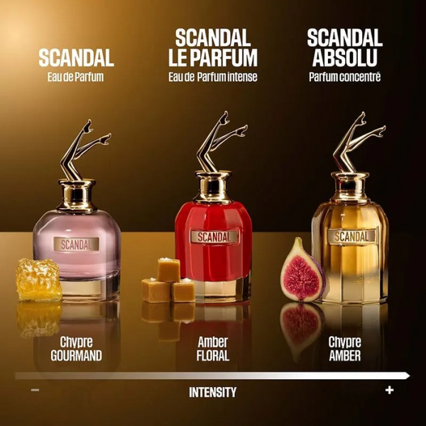 Scandal Absolu Parfum Concentré - Jean Paul Gaultier