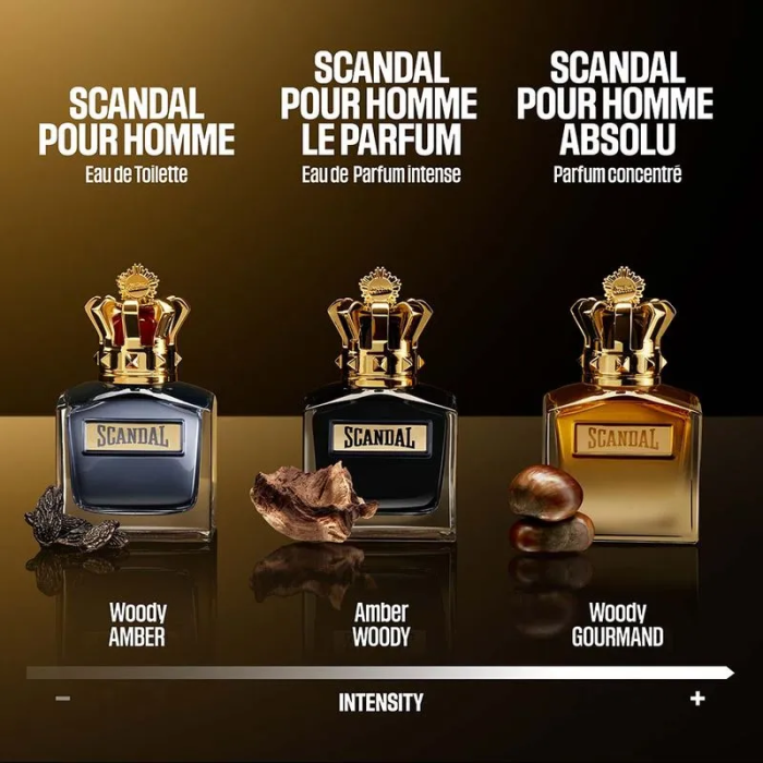 Scandal Pour Homme Absolu Parfum Concentré - Jean Paul Gaultier