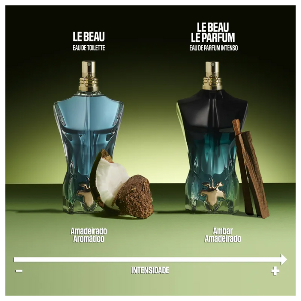 Le Beau Le Parfum - Jean Paul Gaultier