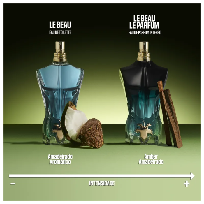 Le Beau Le Parfum - Jean Paul Gaultier